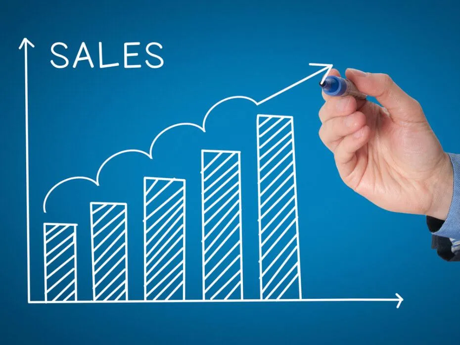 Key Account Management Strategy