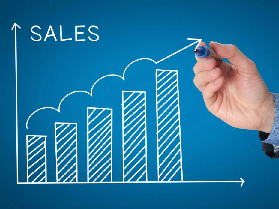 Modern Strategic Brand Management
